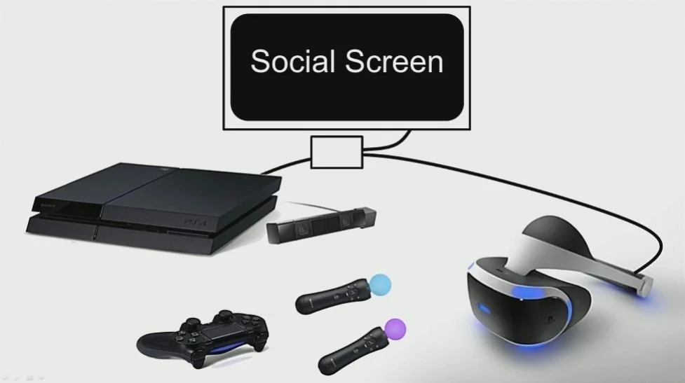 На Vision Summit 2016 Sony рассказала о преимуществах PlayStation VR - фото 2