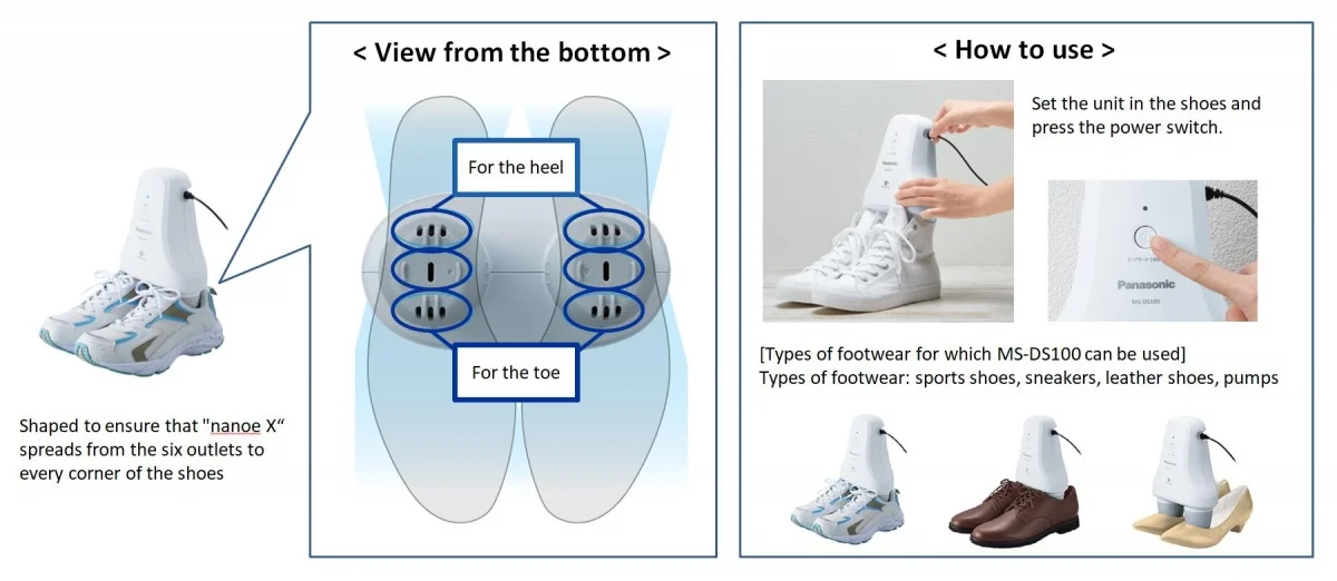 Panasonic представила электронный «освежитель» для обуви - фото 1