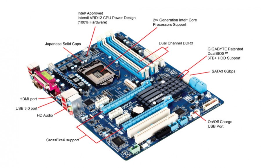 Gigabyte и CyberpowerPC поддержали оверклокерскую инициативу Intel - изображение обложка