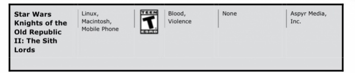 Star Wars: Knights of the Old Republic 2 посетит мобильные платформы - фото 1