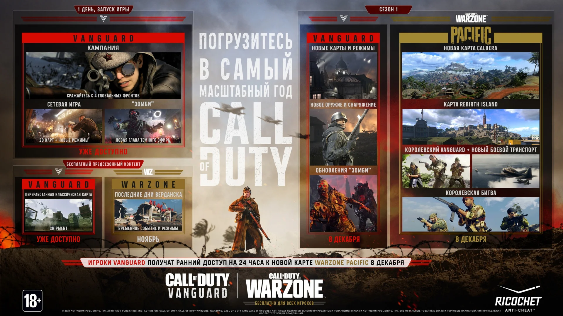 Первый сезон Call of Duty: Vanguard и Warzone Pacific стартует 8 декабря - фото 1