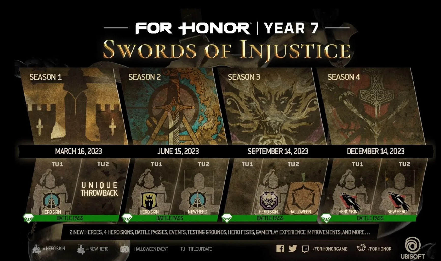 Новый сезон в For Honor получил релизный трейлер - изображение 1 Новый сезон в For Honor получил релизный трейлер - фото 1