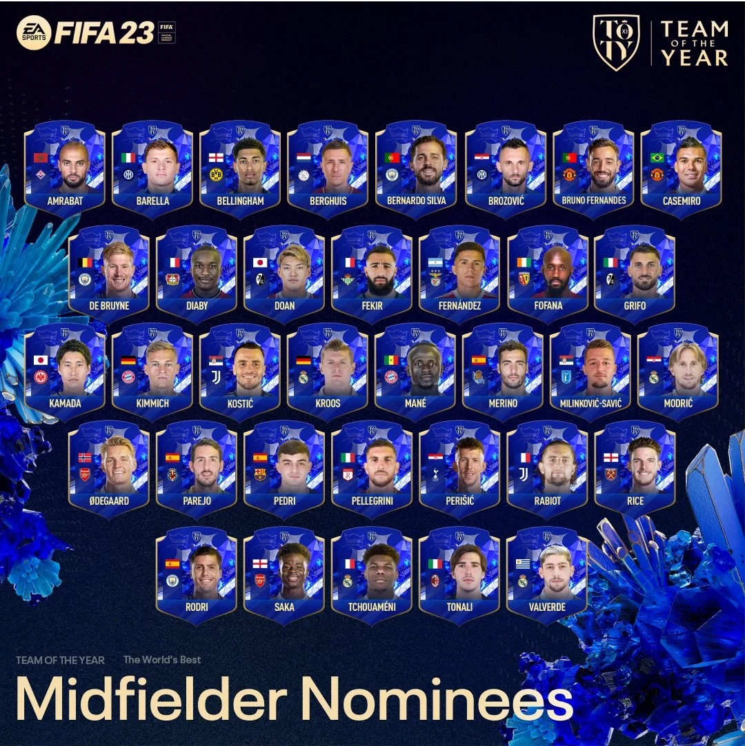 Криштиану Роналду не попадёт в «Команду года» FIFA 23 - фото 2